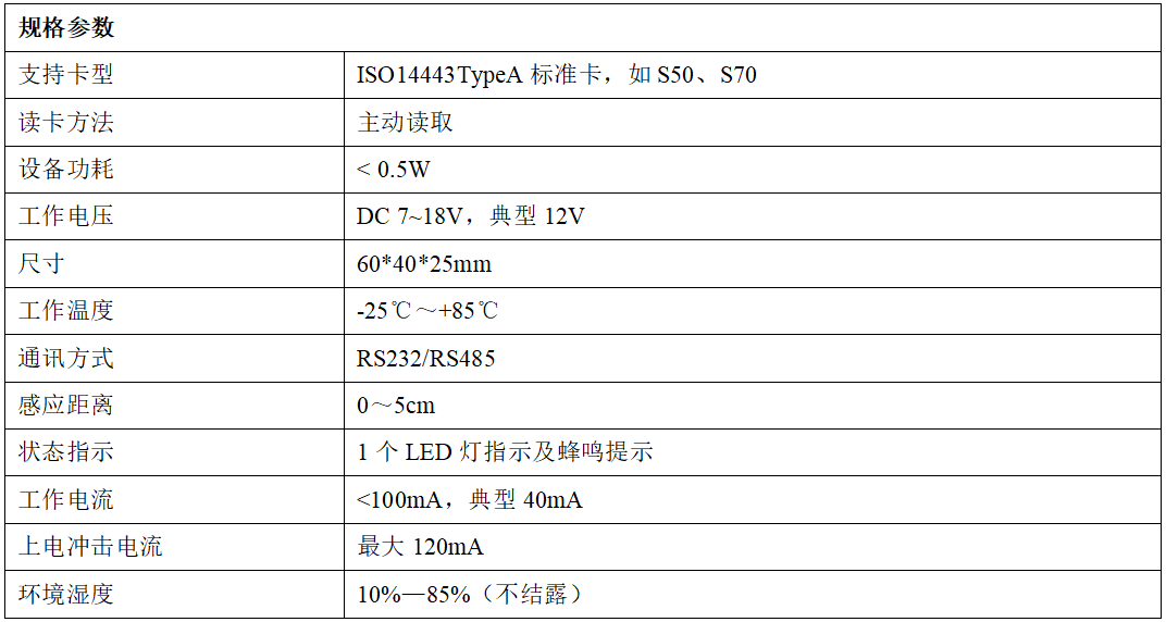 性能參數