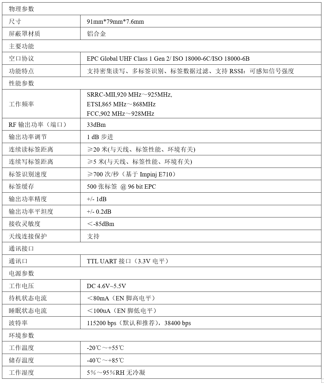 性能参数