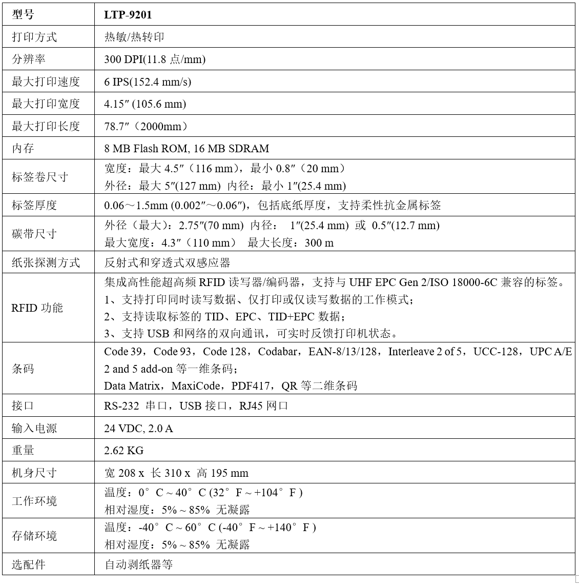 性能参数