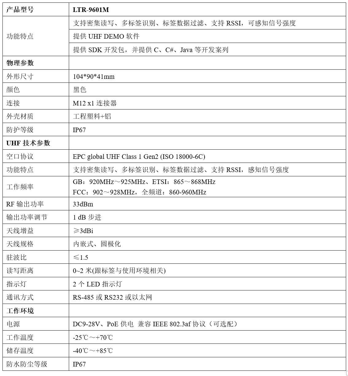 性能参数