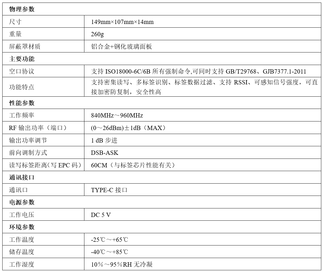 性能參數