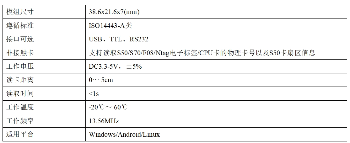 性能參數